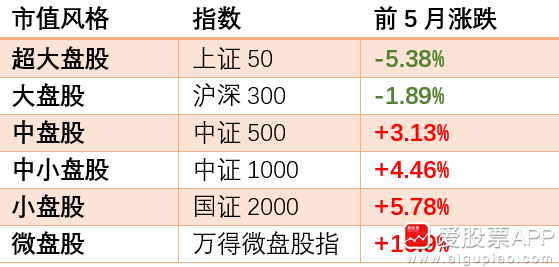 五A添盛坊青稞原浆 第564页