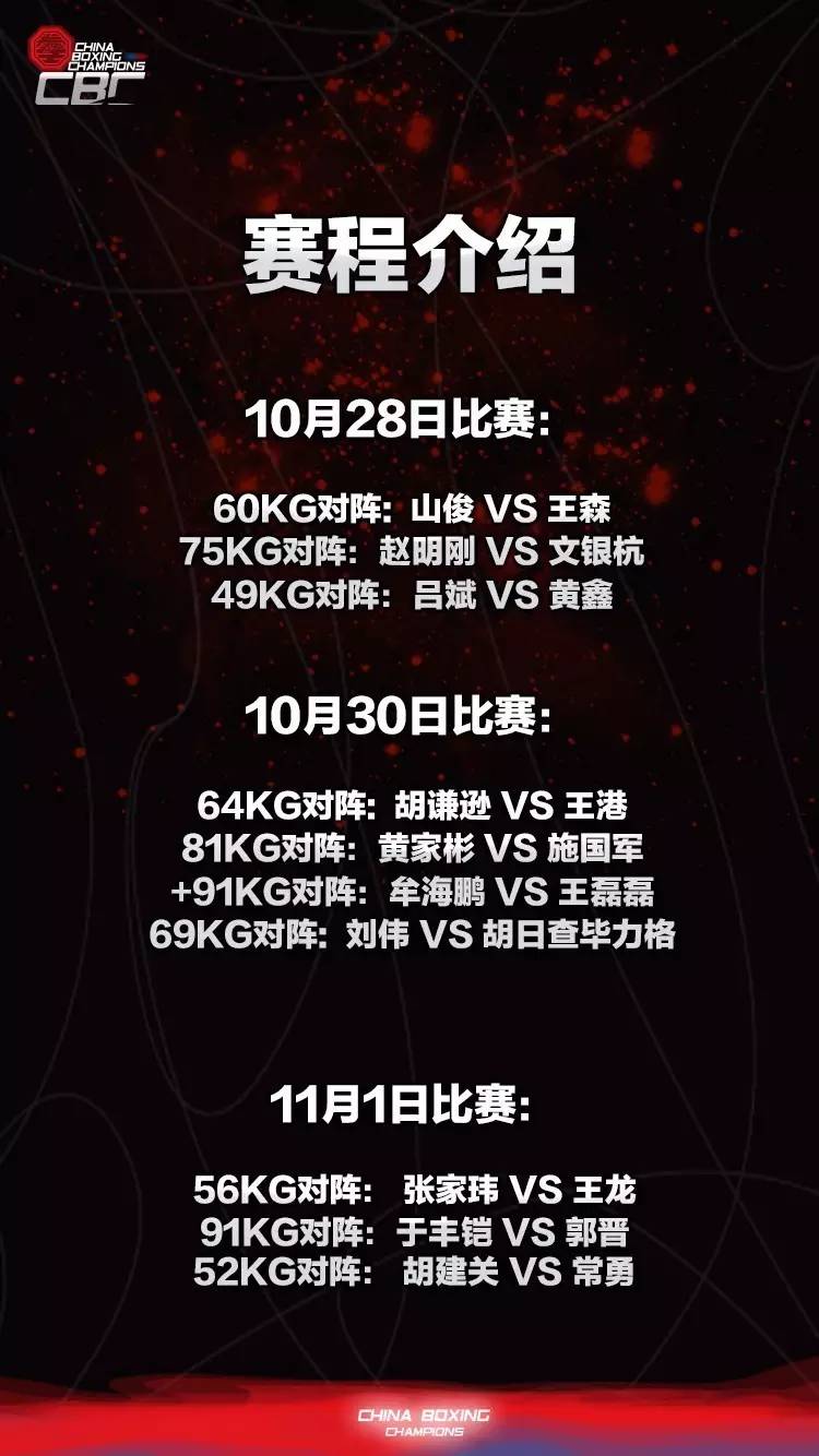 拳力联盟最新赛程,拳力联盟最新赛程,一步步成为拳坛新星