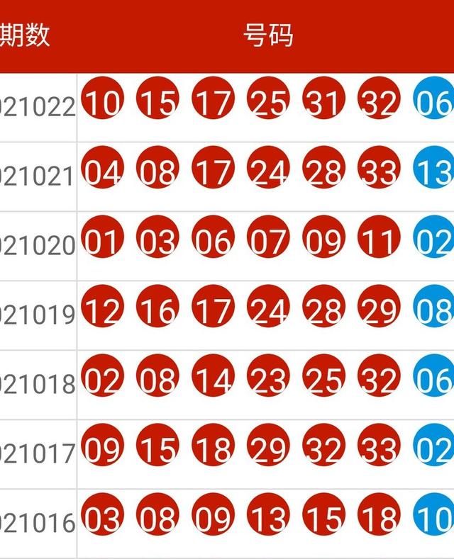 新澳今晚上9点30开奖结果,具象化表达解说_PGB50.811稳定版