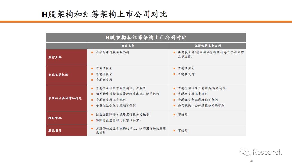 五A添盛坊青稞原浆 第545页
