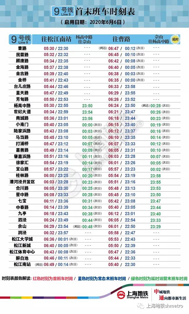 第2250页