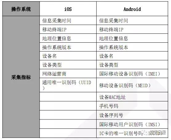 五A添盛坊青稞原浆 第538页