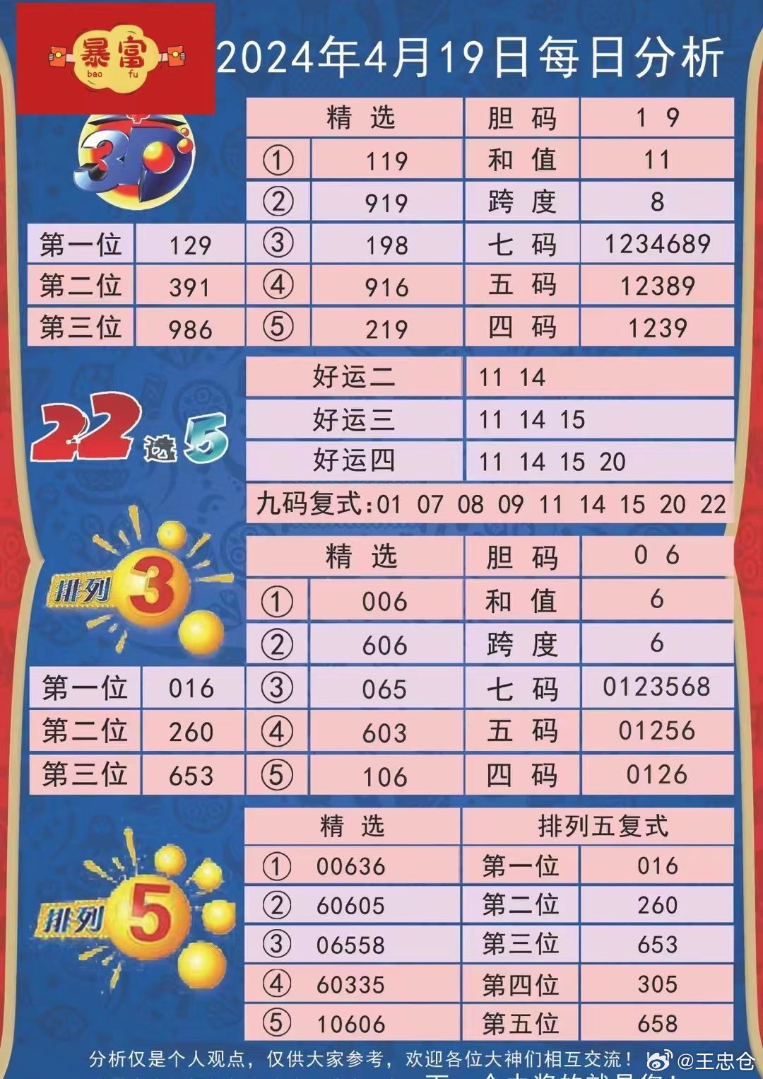 五A添盛坊青稞原浆 第536页