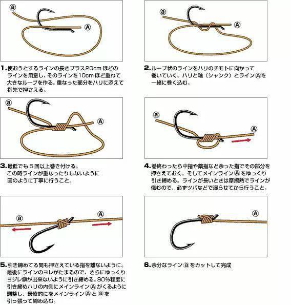 最新绑钩方法视频,轻松掌握高效钓鱼技巧