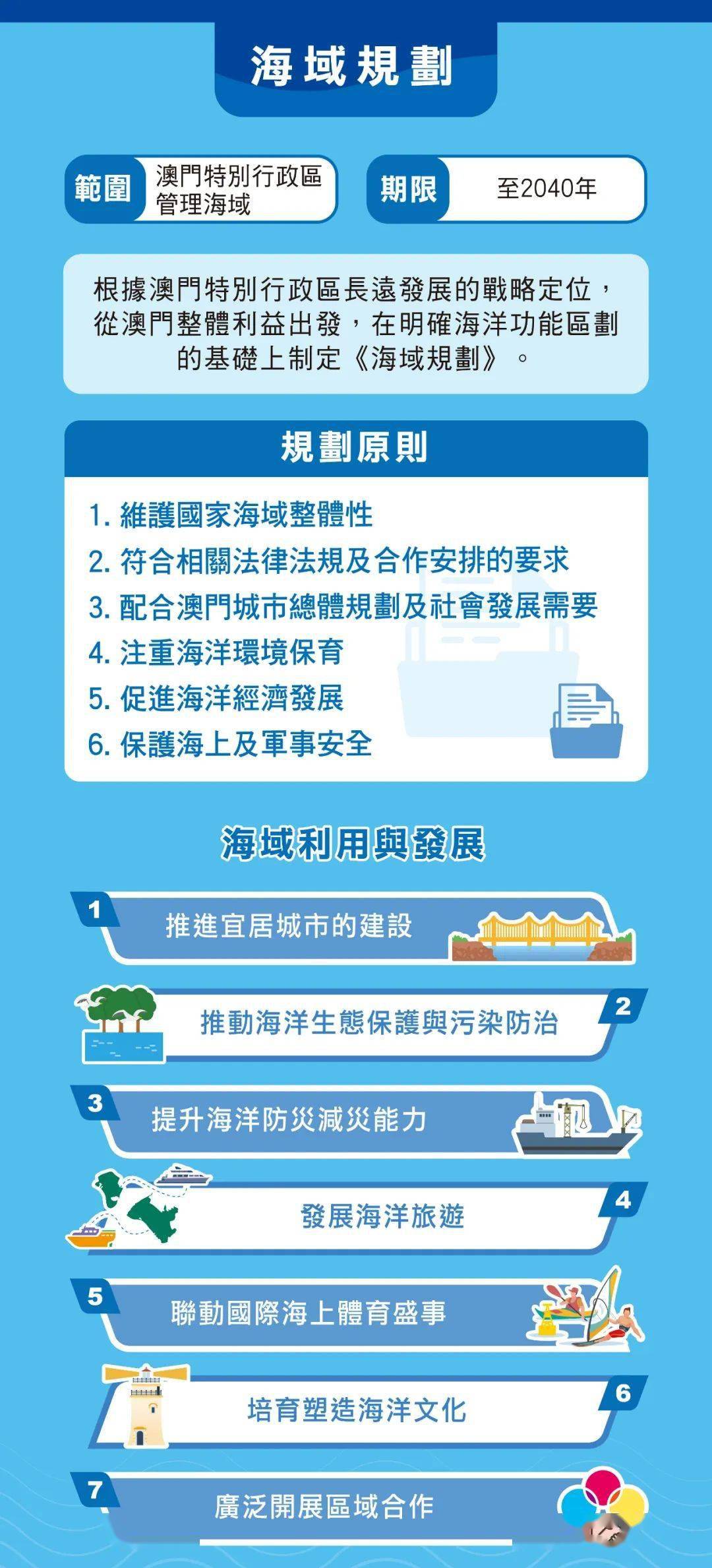 五A添盛坊青稞原浆 第531页