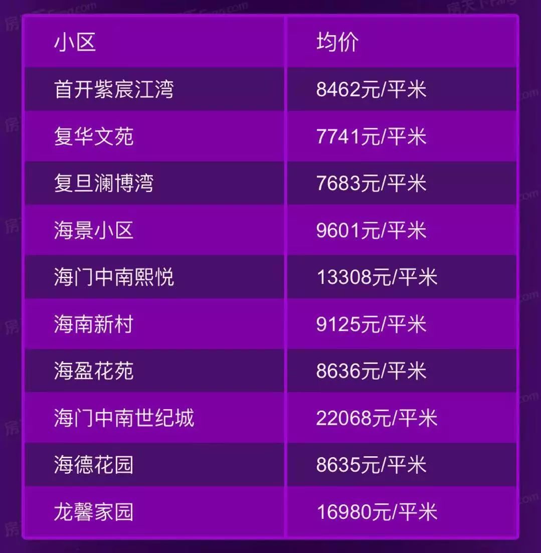 新澳天天开奖资料大全最新100期,全面数据分析_IFM49.750赋能版