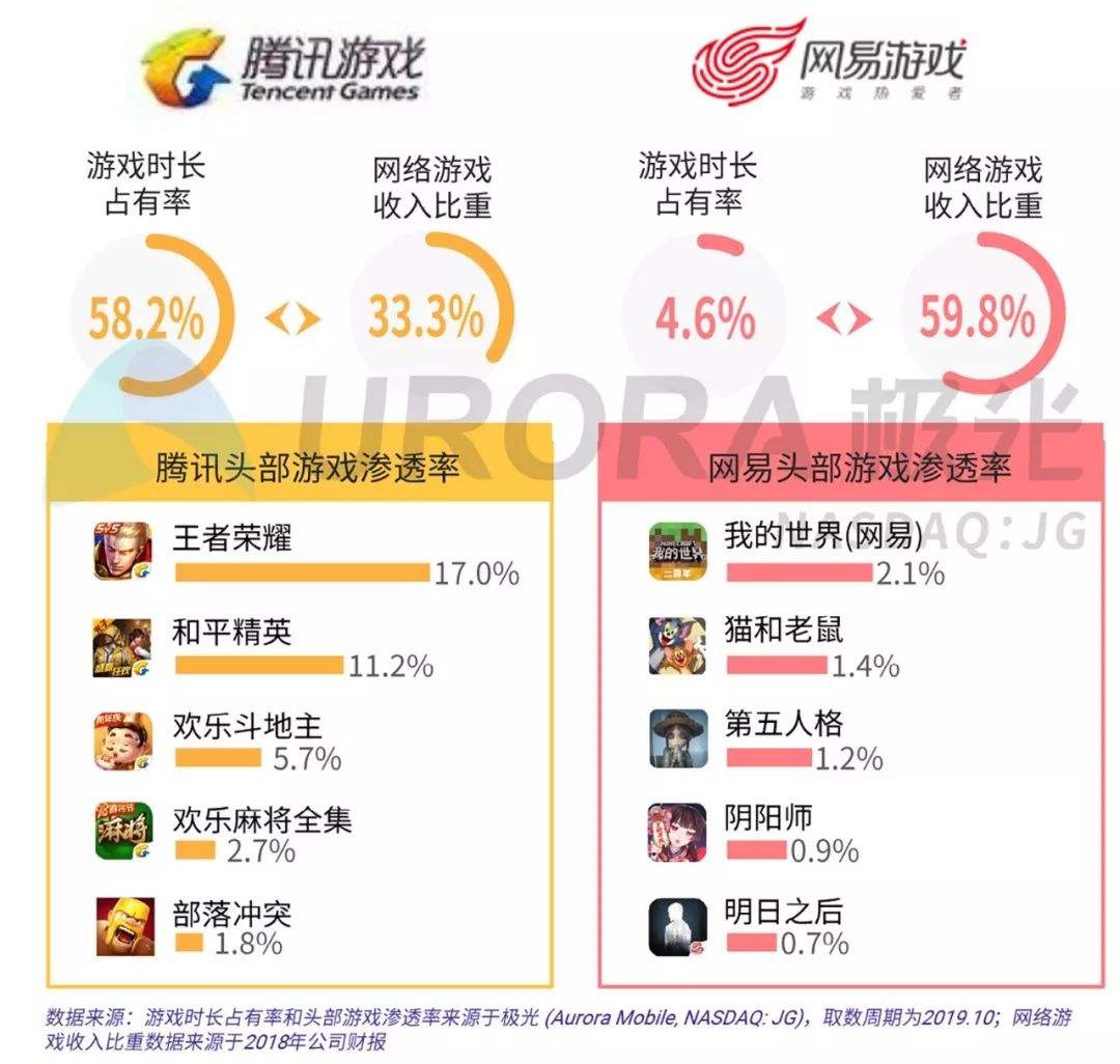 第2238页