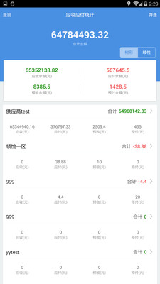 第2232页