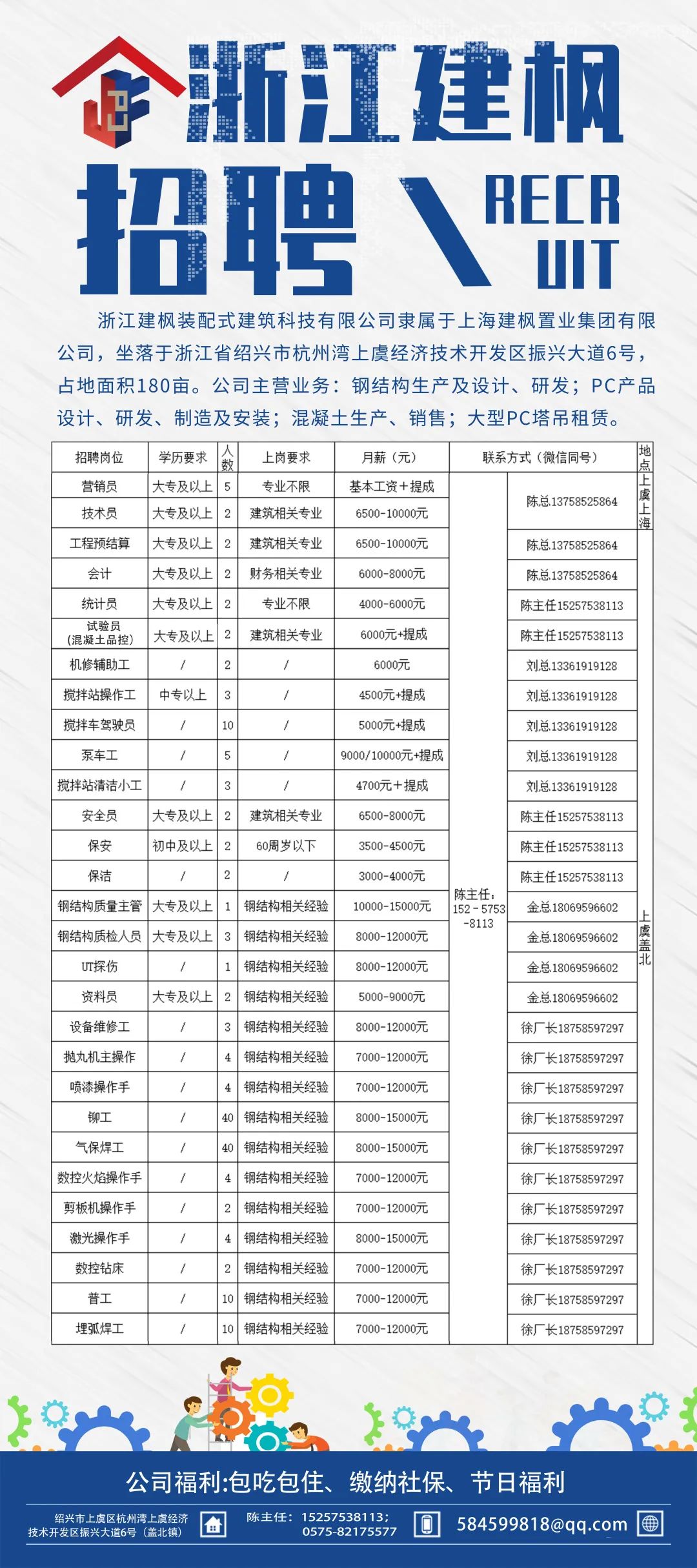 第2211页