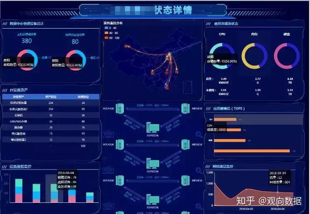 第2215页