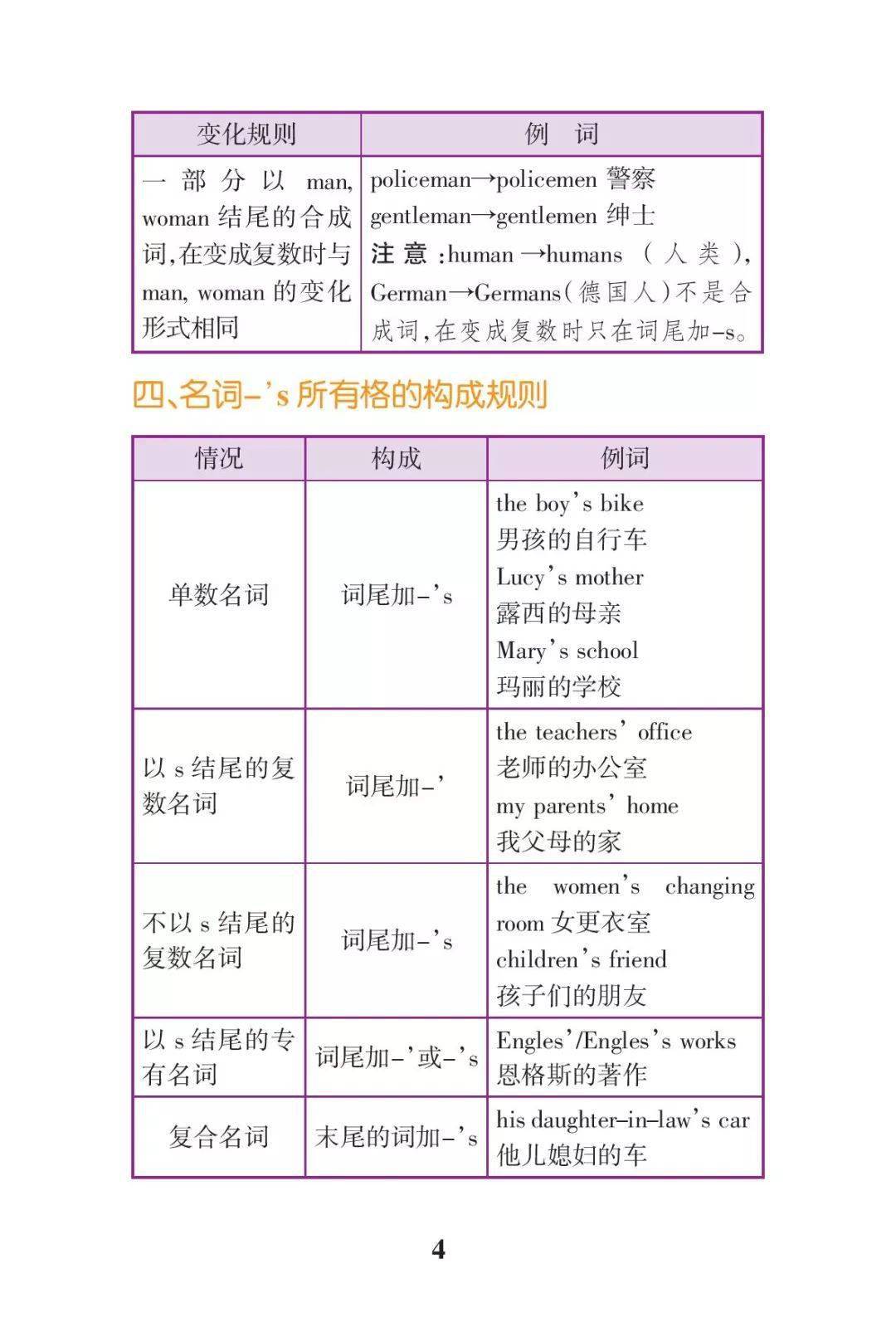 第2181页