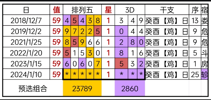 第2163页
