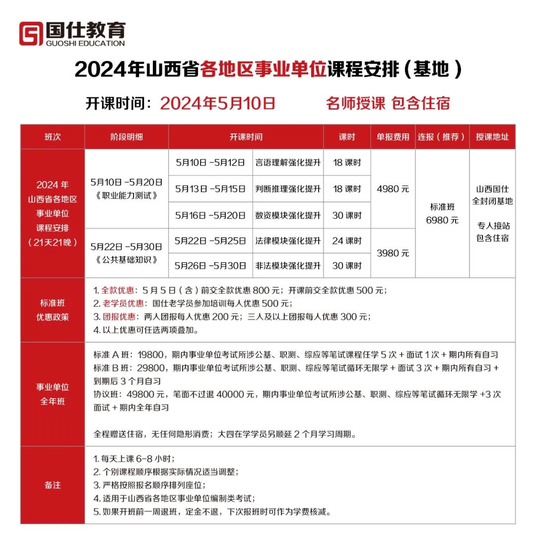 第2155页