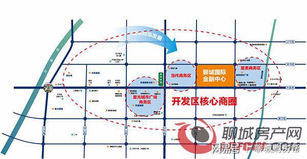 保健品 第478页