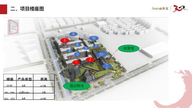 世茂萨拉曼卡最新动态,温馨日常故事揭秘