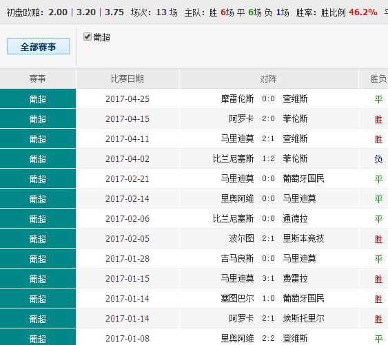 新奥彩资料,最新澳彩资料,科学解说指法律_按需版6.924