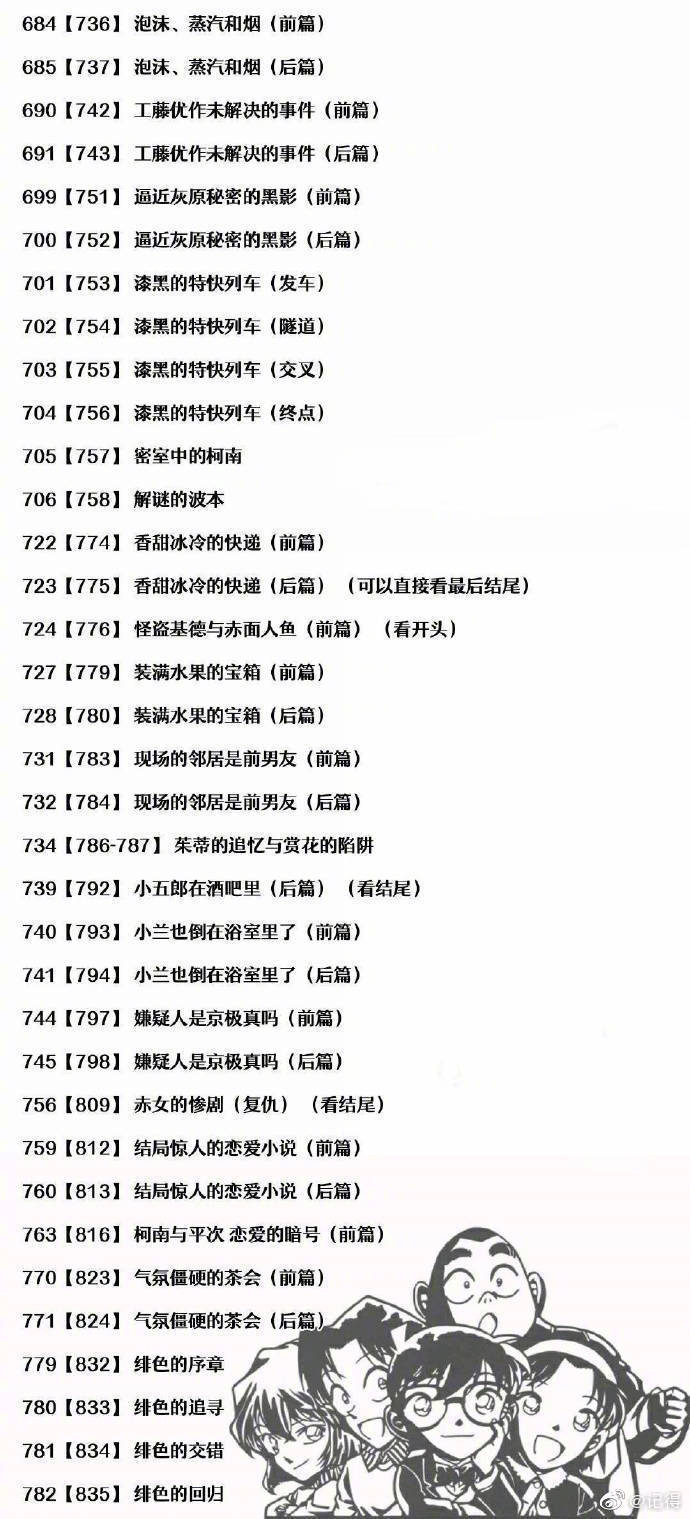 柯南900最新片头曲燃爆全网，激昂旋律重磅更新