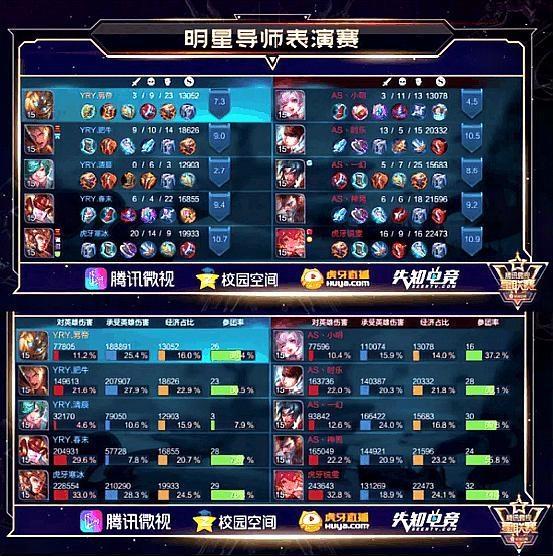 虎牙寒冰杨戬最新铭文解析与攻略