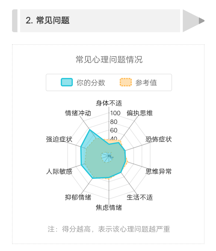 最新心理测试与咨询,探索自然美景,寻找内心平和的旅程