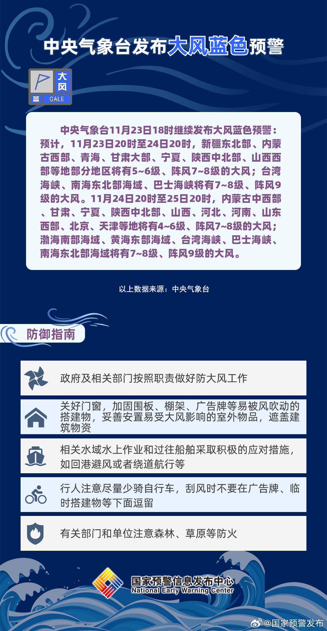 气象台最新高科技产品发布介绍