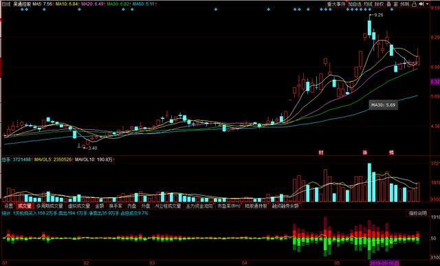 300292股票行情下的心灵探索,自然美景与内心宁静的追寻