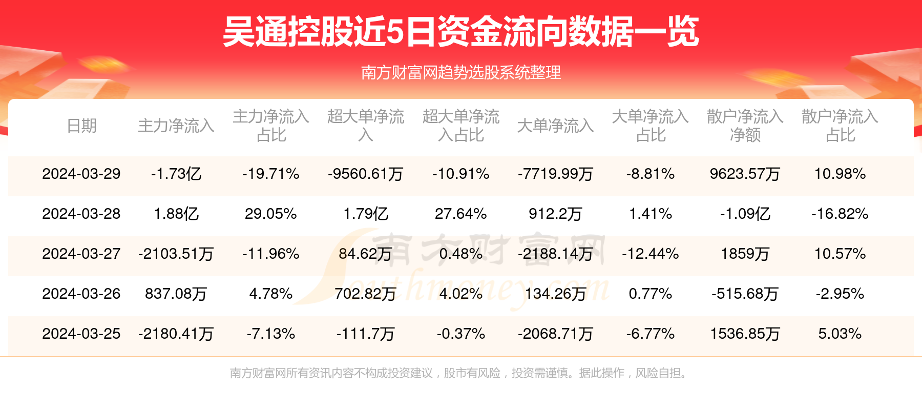 300292股票行情下的心灵探索,自然美景与内心宁静的追寻
