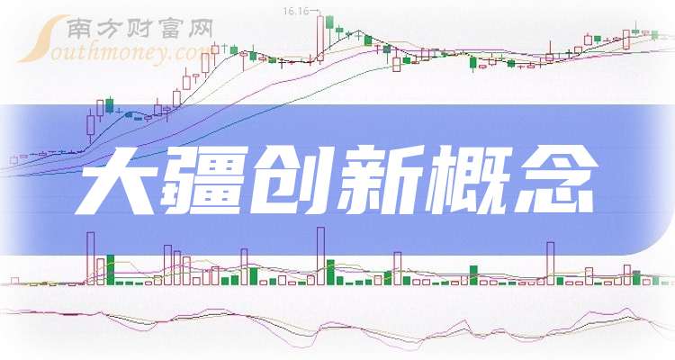 白酒 第280页