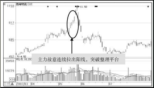 渤海股份行情深度探析,价值与机遇的博弈之战