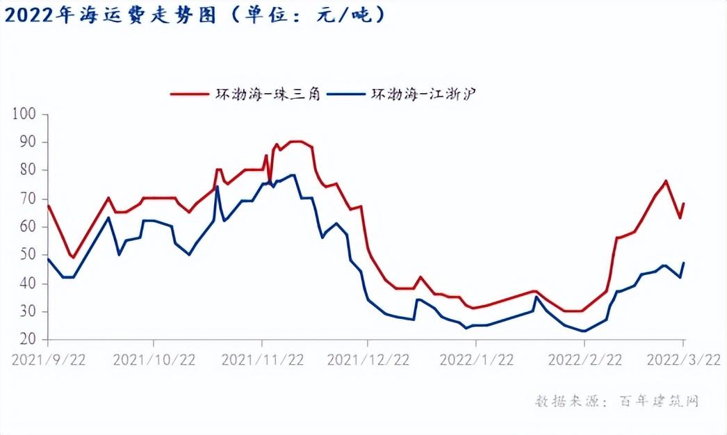 渤海股份行情深度探析,价值与机遇的博弈之战