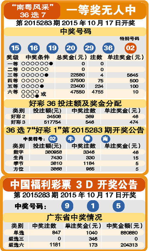 绿色经典精盛青稞酒 第295页