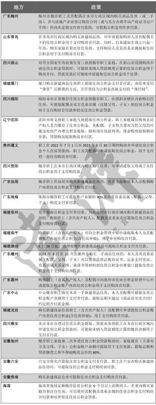 绿色经典精盛青稞酒 第293页