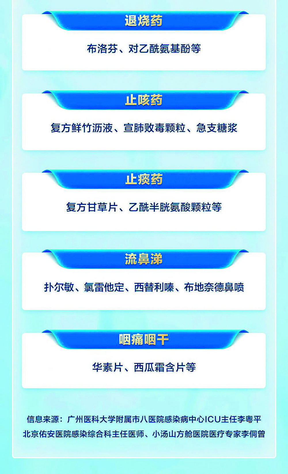 最新疫情药物进展,研究动态与成果更新