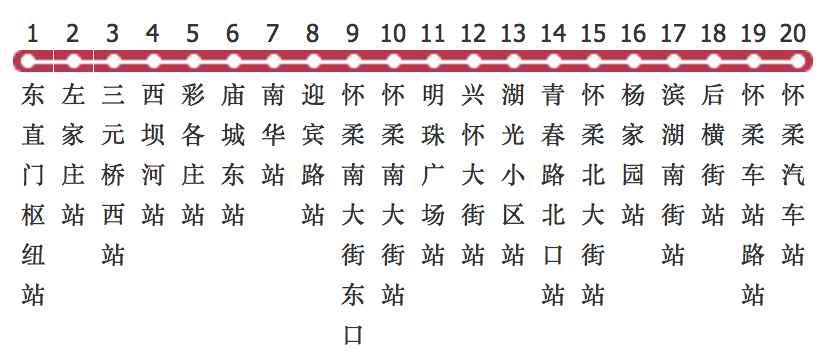 白酒 第262页