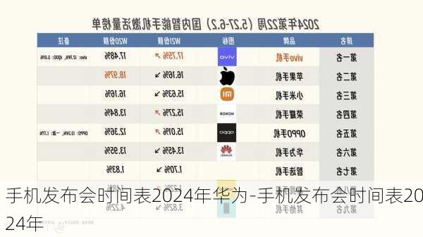 新手机上市时间表详解,掌握发布动态的全面指南