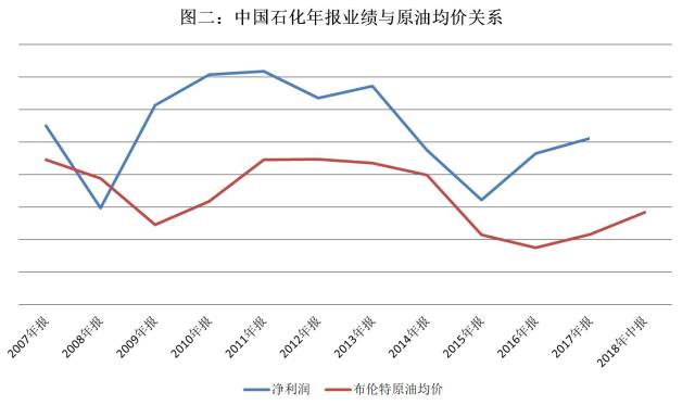 白酒 第241页