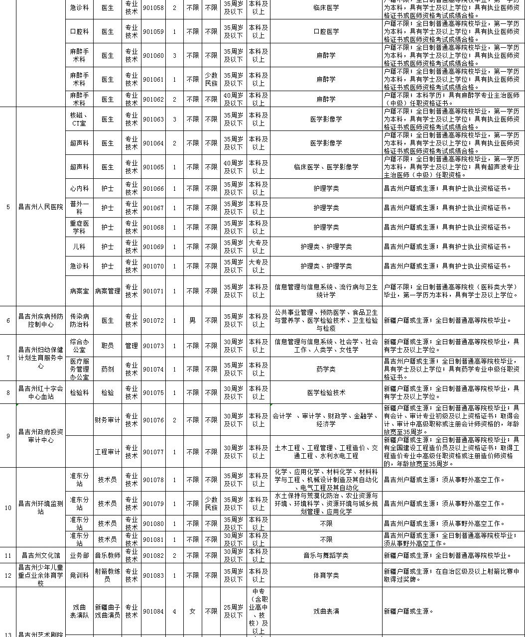 白酒 第169页