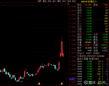 越博动力最新消息及观点论述汇总