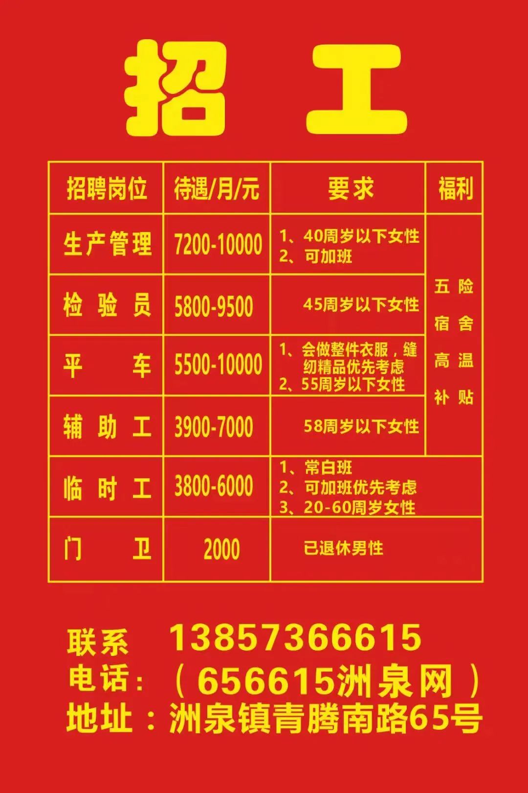 最新白鹤招临时工信息概览，影响与动态分析