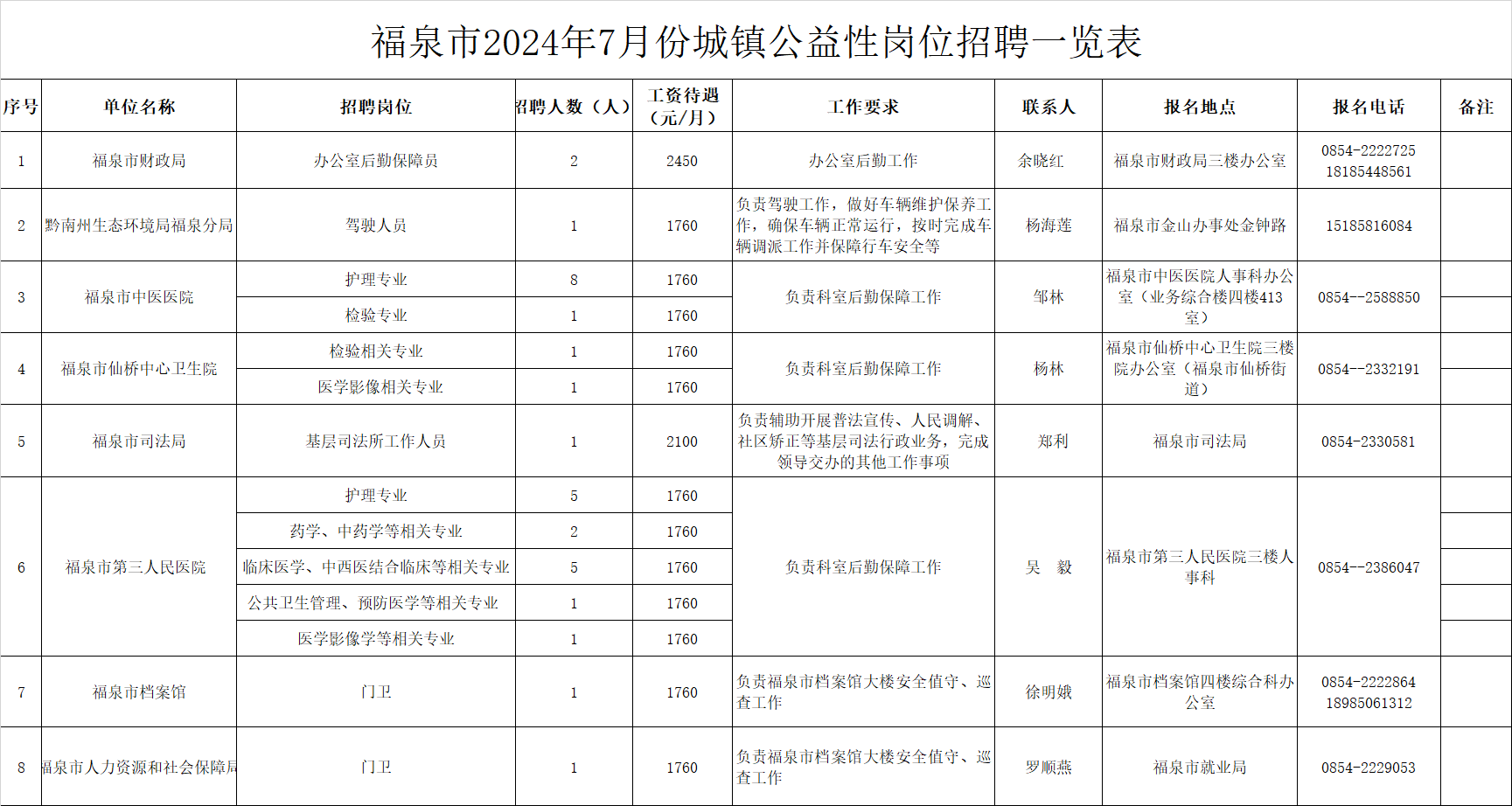 绿色经典精盛青稞酒 第113页