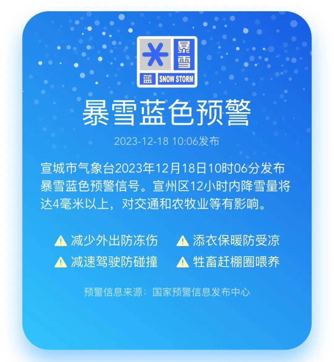 白酒 第52页