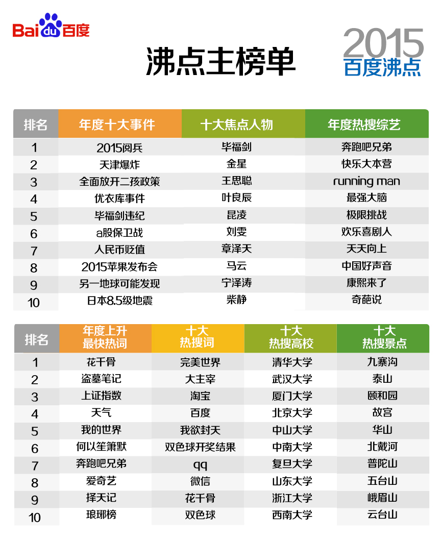 全国最新沸点，小巷深处的独特风味美食