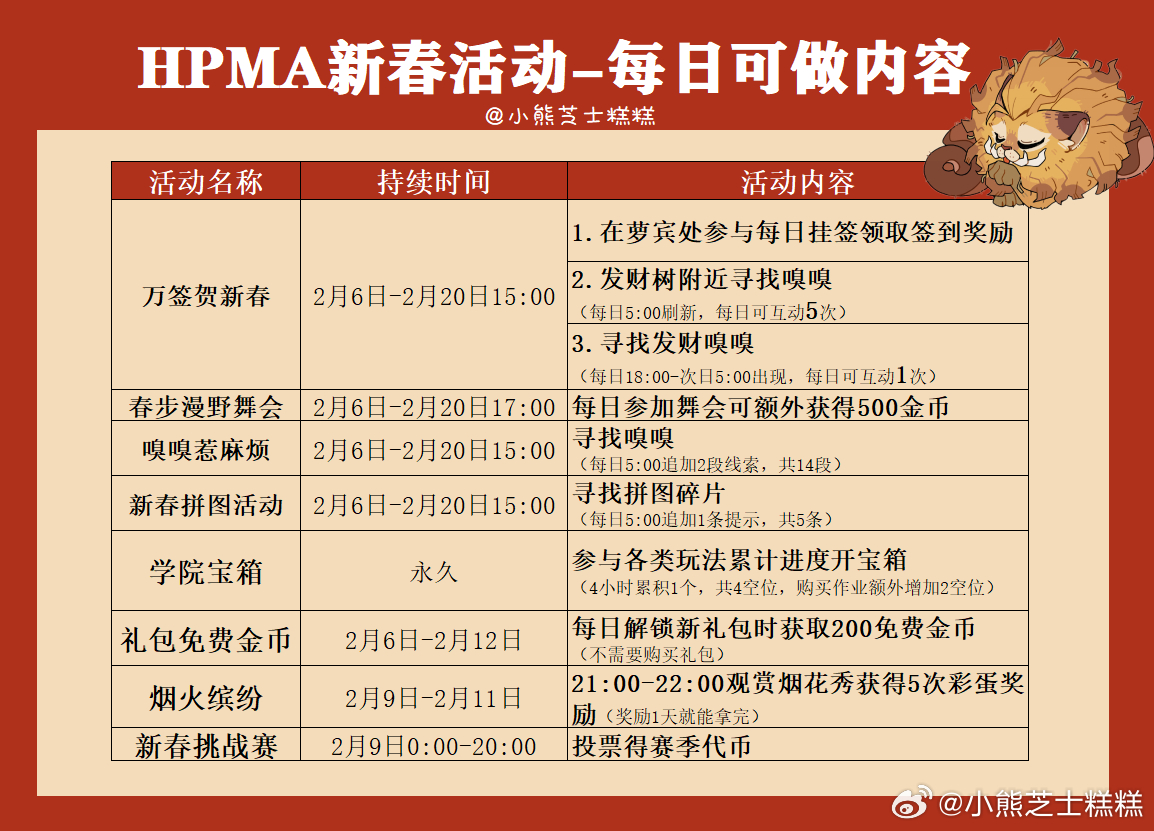 HPMA最新梦幻彩蛋揭秘，启程奇幻之旅！