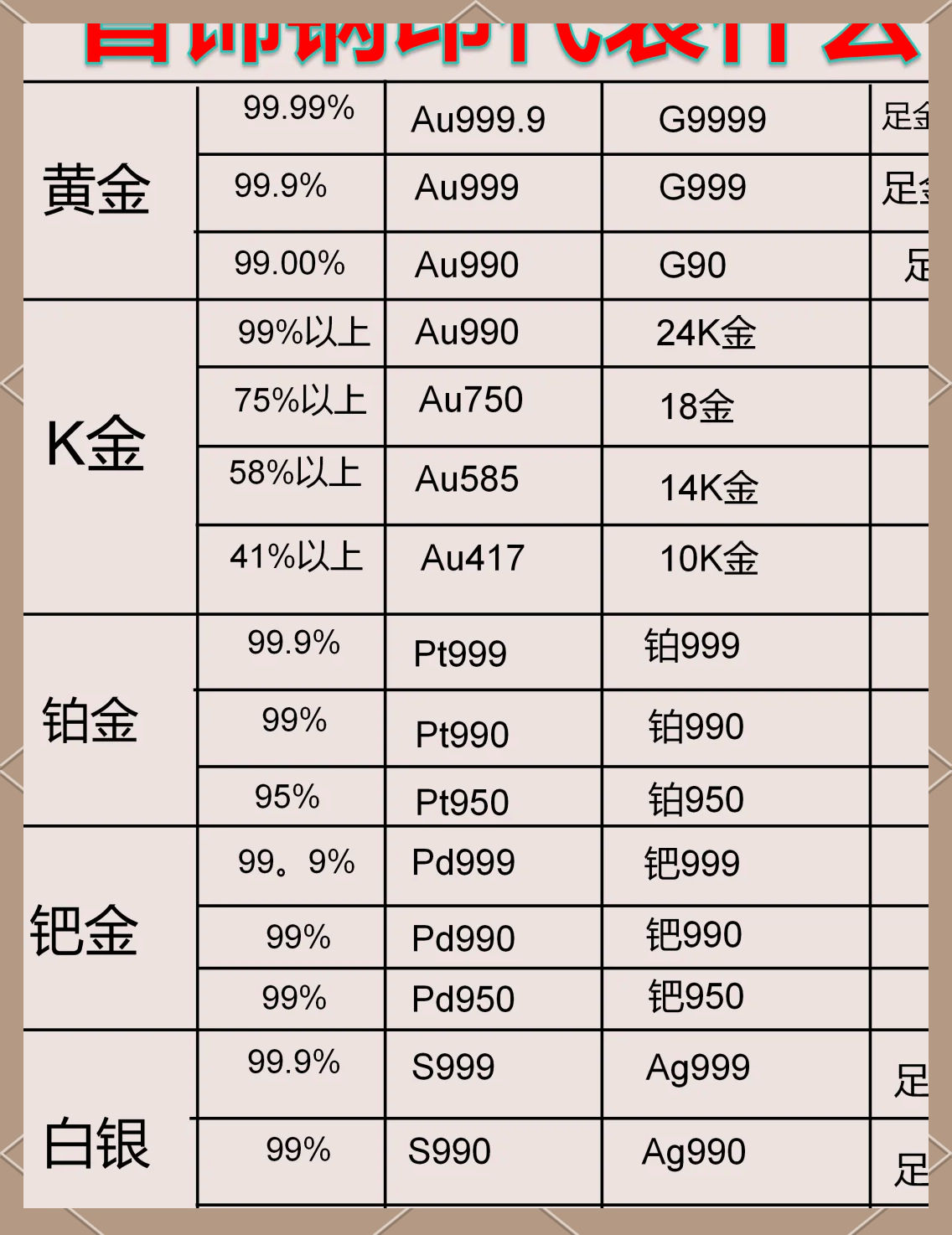 最新白金光深度解析，背景、重要事件与地位探究