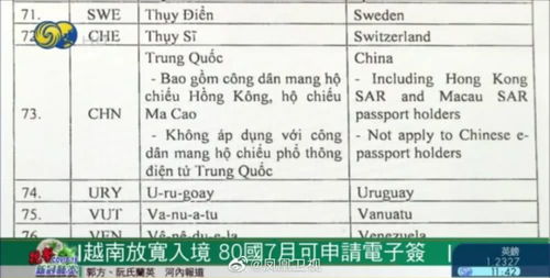 越南最新签证政策变革，自信启程，励志之旅的新篇章