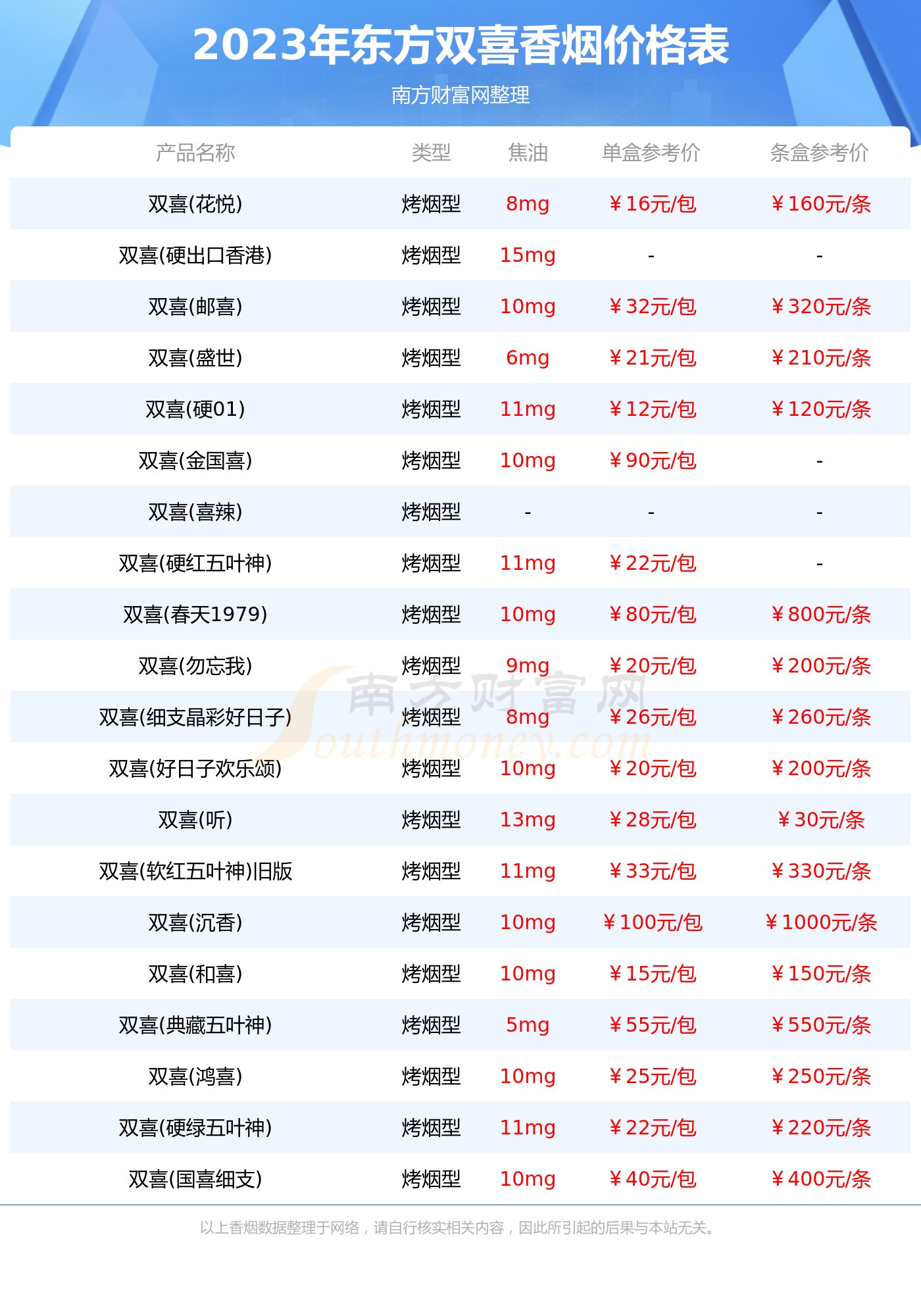 最新沉香，深度探究背景、事件与地位