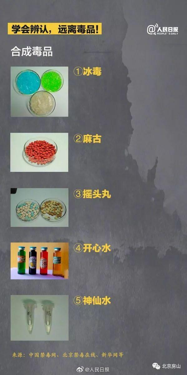 合成毒品最新动态，变化、学习与自信的力量推动禁毒工作前行
