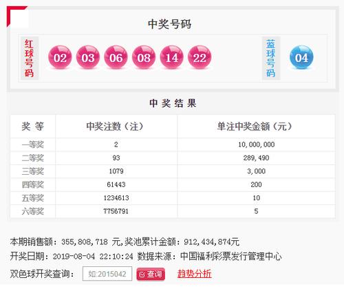白酒 第13页