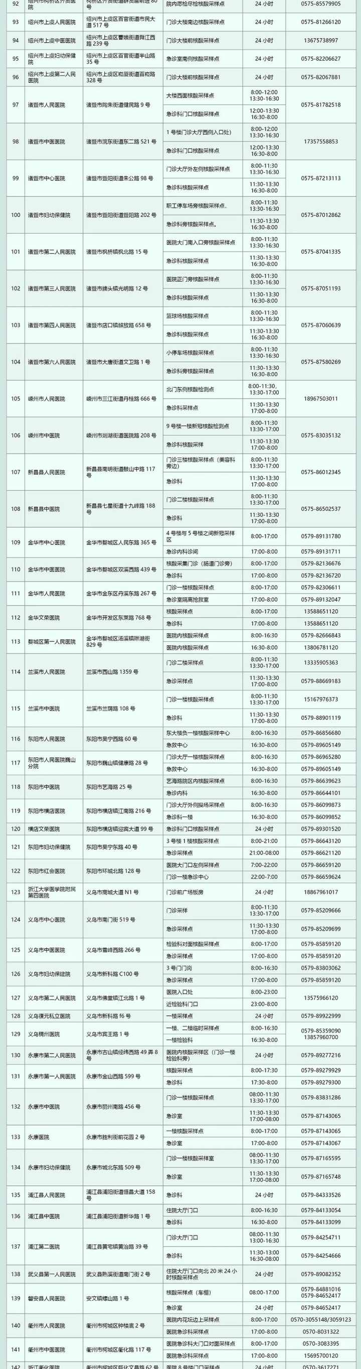 浙江病毒最新论述分析