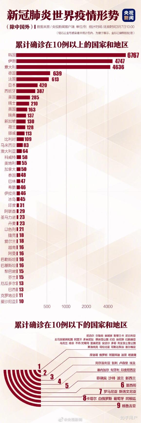 自然美景之旅，远离肺炎阴霾，追寻自然之美的新篇章