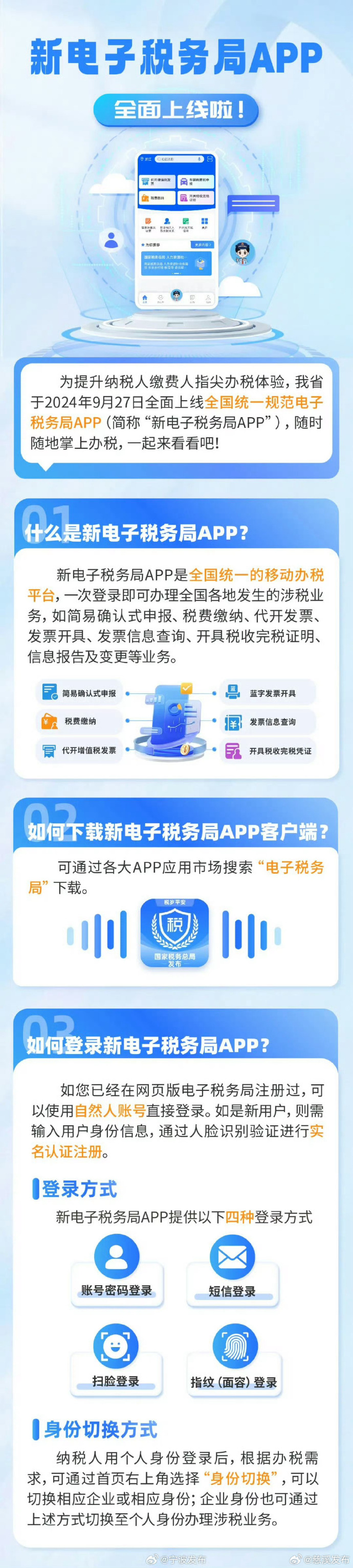 税务最新软件，探索自然美景的税务探索之旅